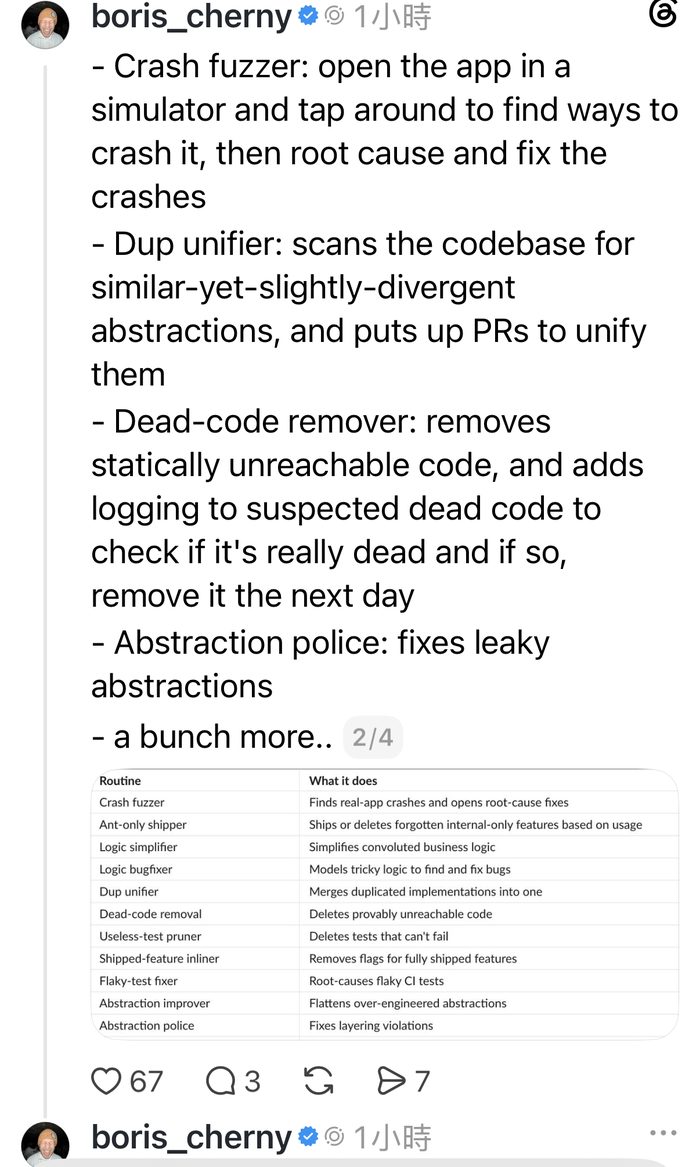Boris Cherny 貼出的維護 routine 清單與對照表，包含 Crash fuzzer、Dup unifier、Dead-code removal 等 11 種