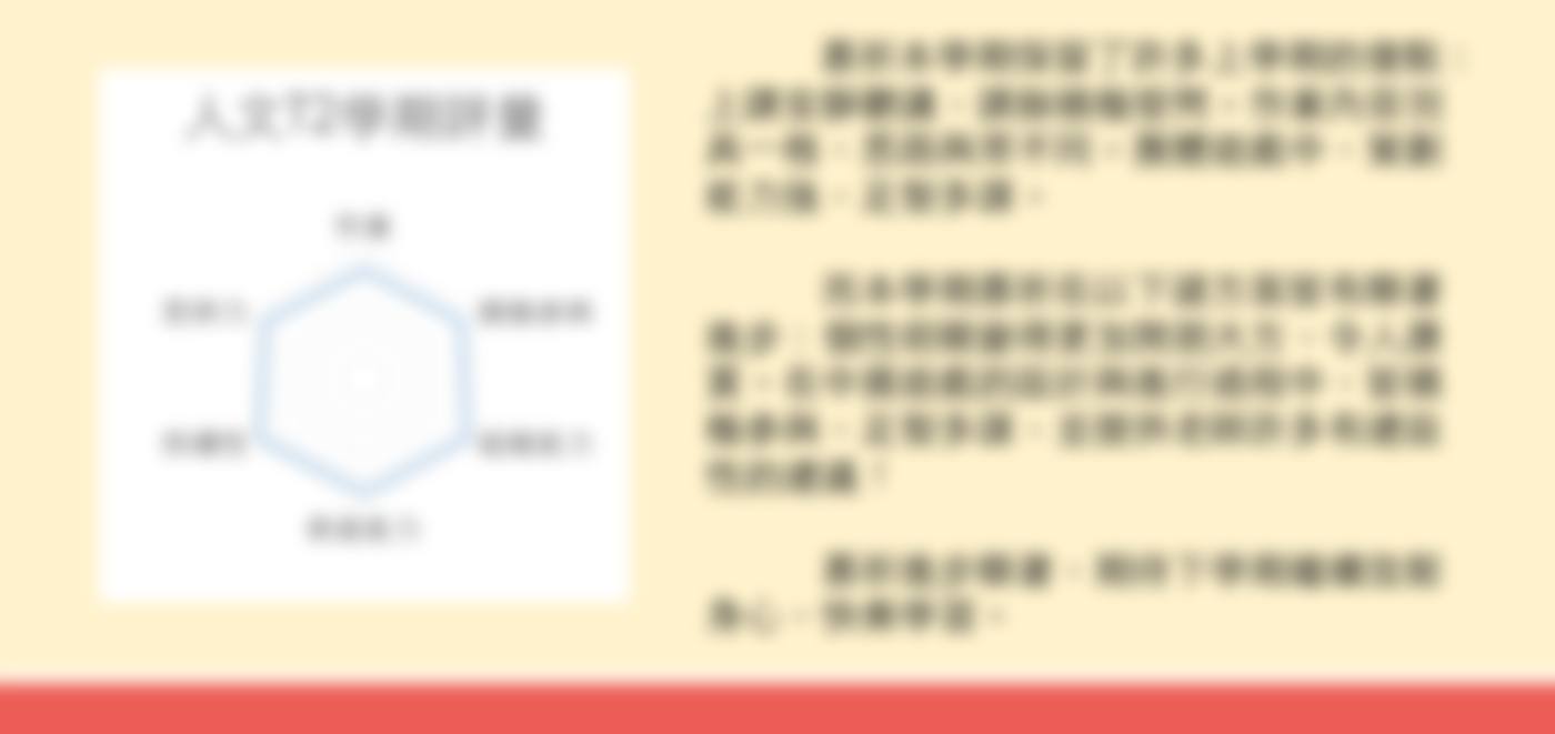 學期評量科目頁的版型:左側多維度雷達圖,右側三段式敘述評語。