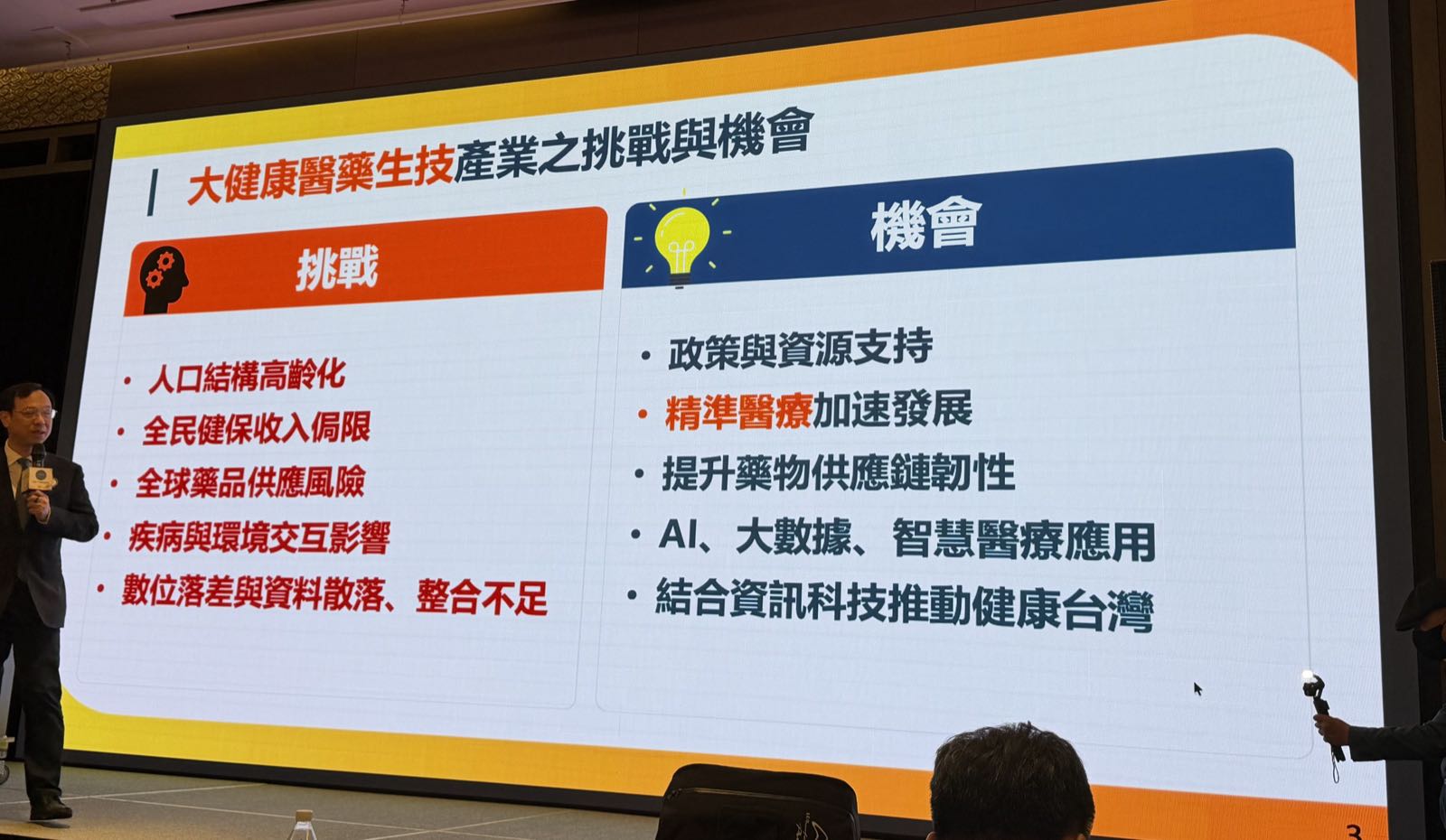 簡報第 3 頁：大健康醫藥生技產業之挑戰與機會