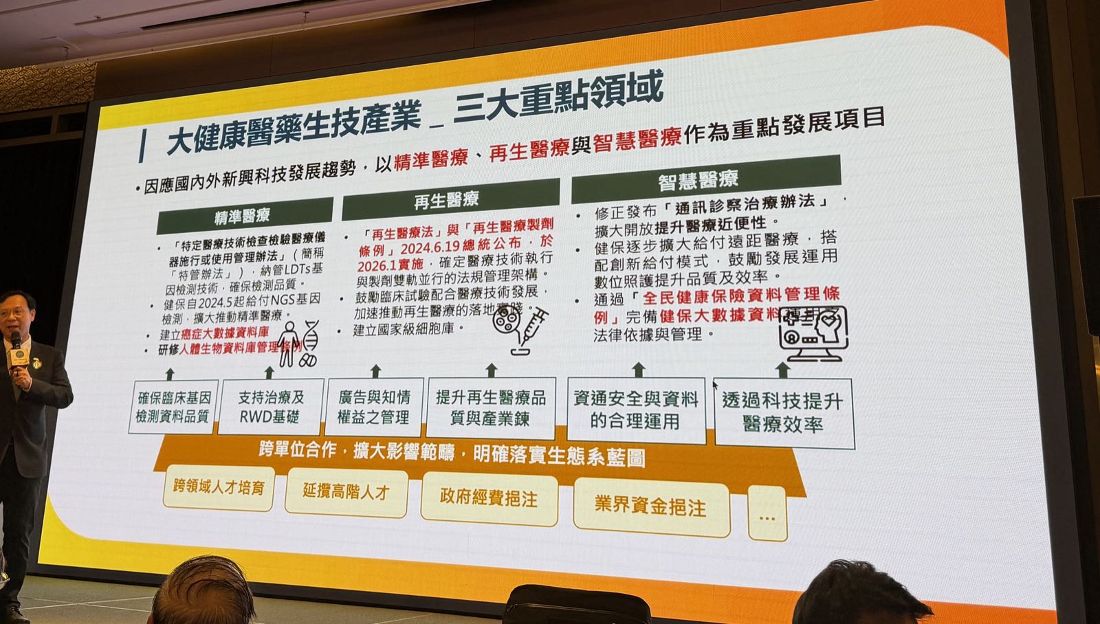 簡報第 9 頁：大健康醫藥生技產業：三大重點領域