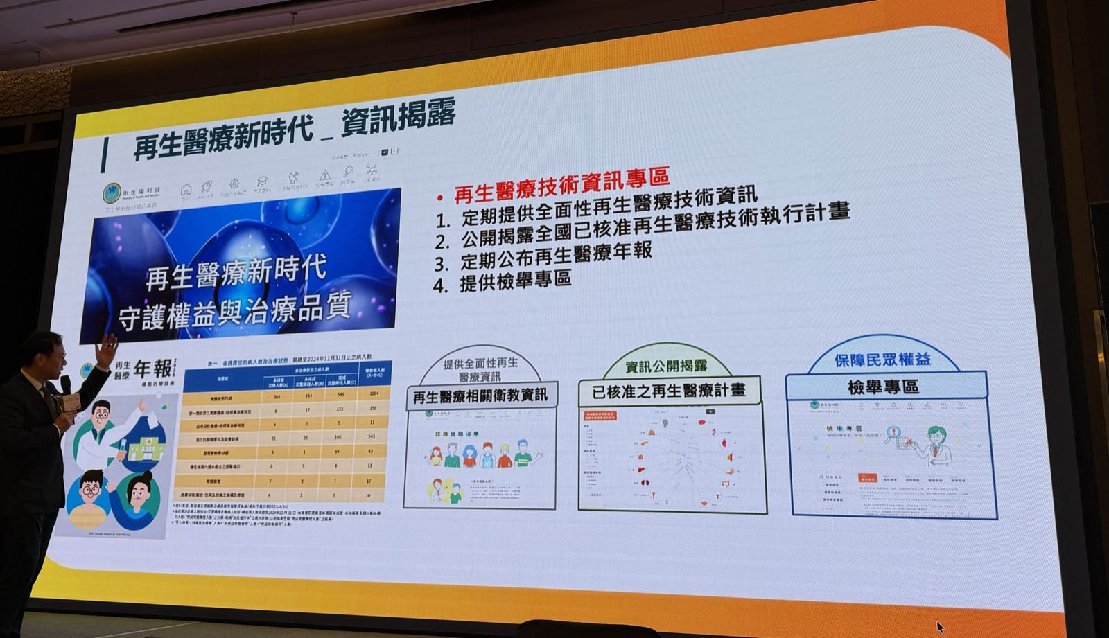 簡報第 14 頁：再生醫療新時代：資訊揭露