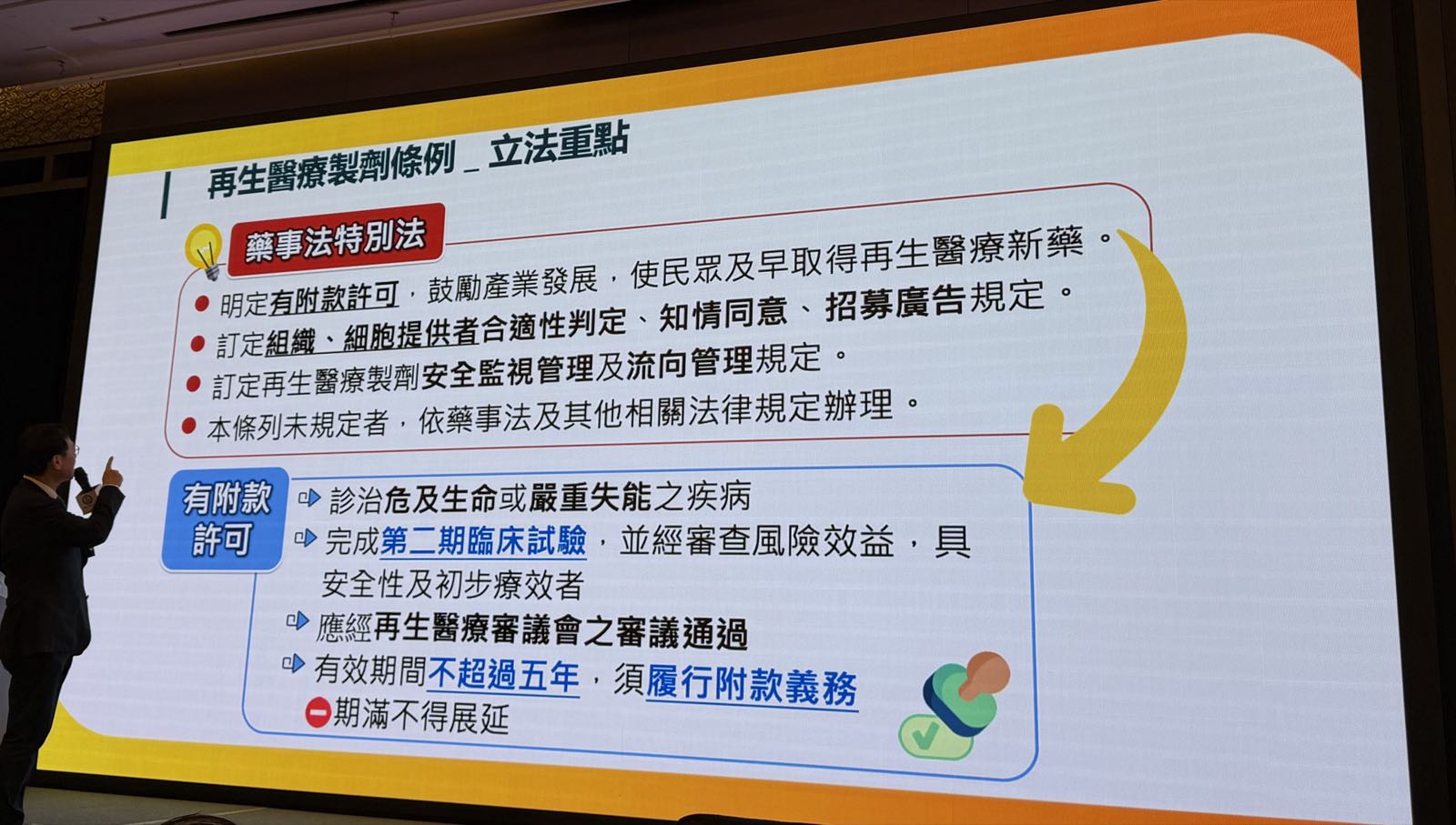 簡報第 15 頁：再生醫療製劑條例：立法重點
