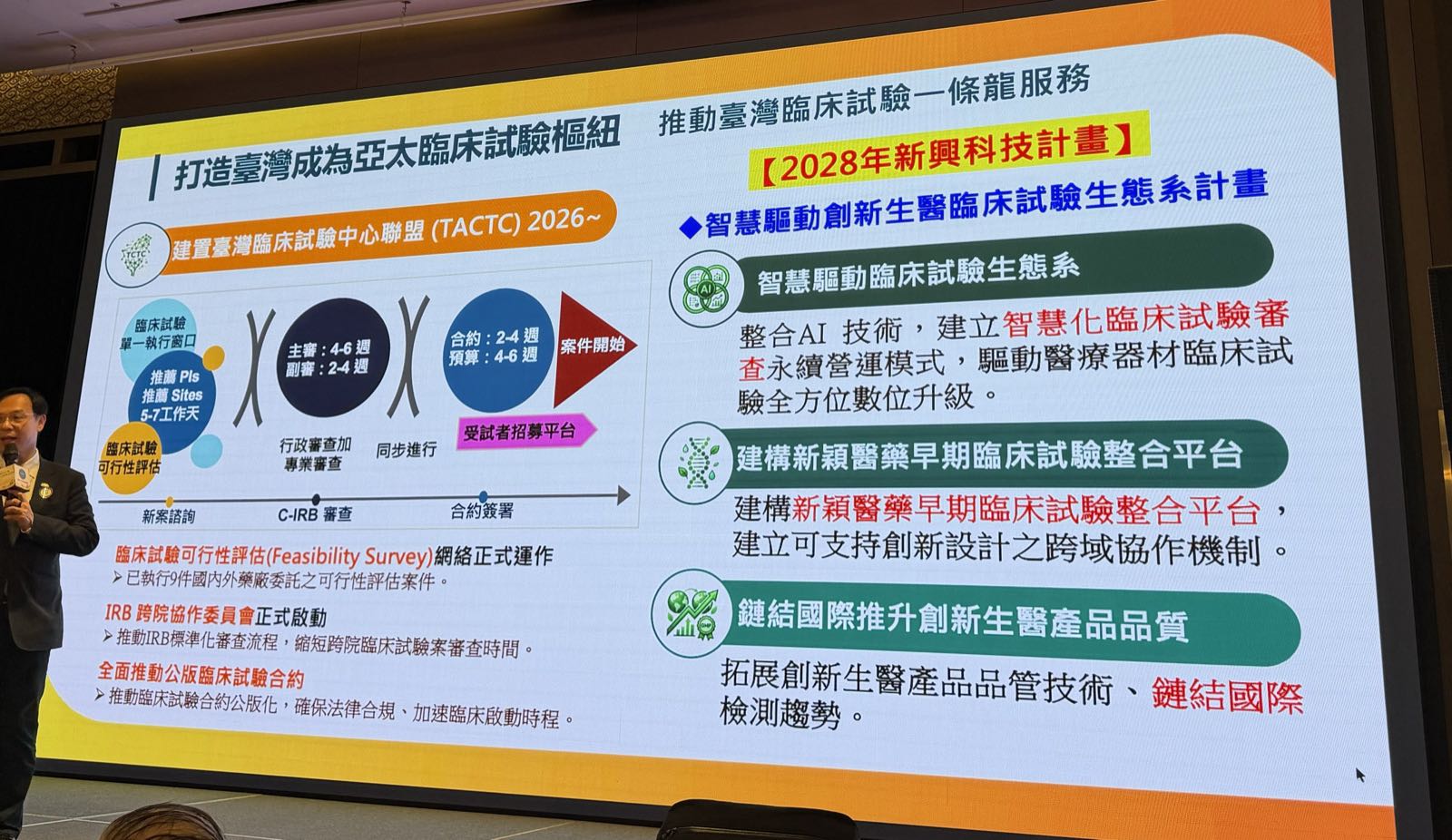 簡報第 17 頁：打造臺灣成為亞太臨床試驗樞紐