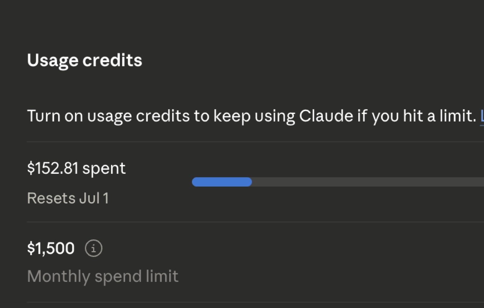 Claude 用量截圖,顯示該月已花費 $152.81
